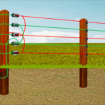 Wiring Diagram for Electric Fence