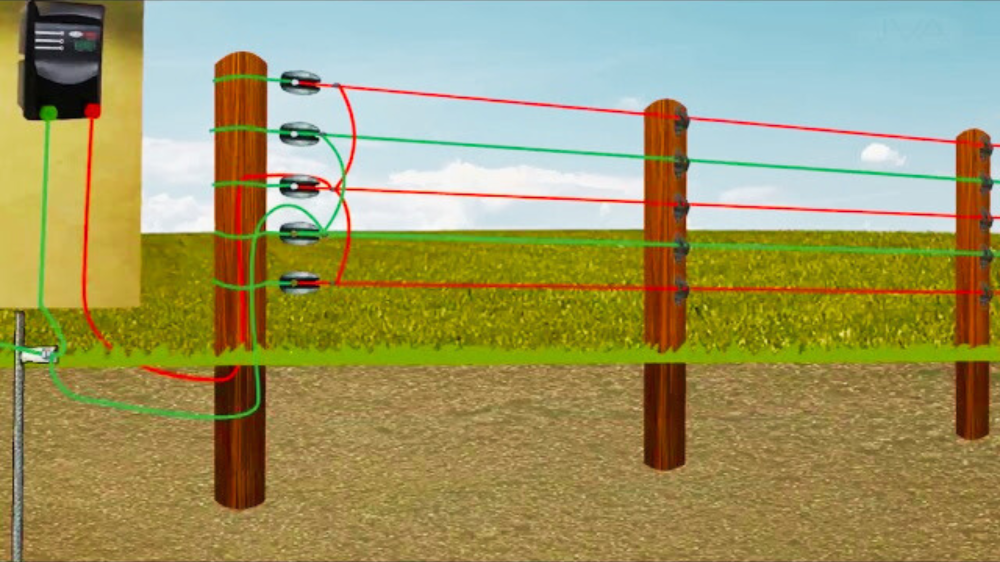 Wiring Diagram for Electric Fence