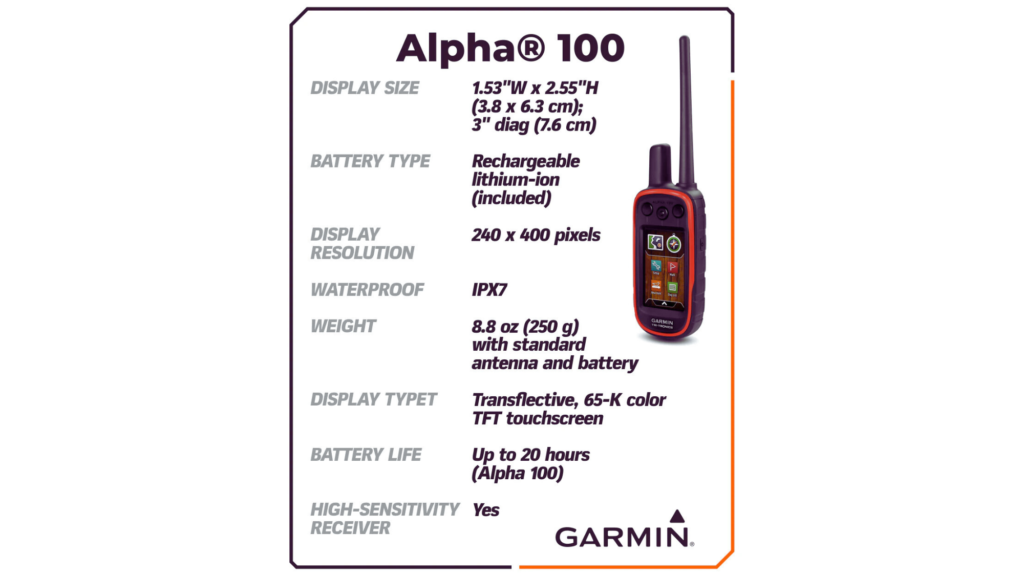 Key Features of the Garmin Alpha 100